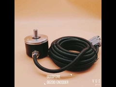 Tellen van encoder-weefbedelingsonderdelen